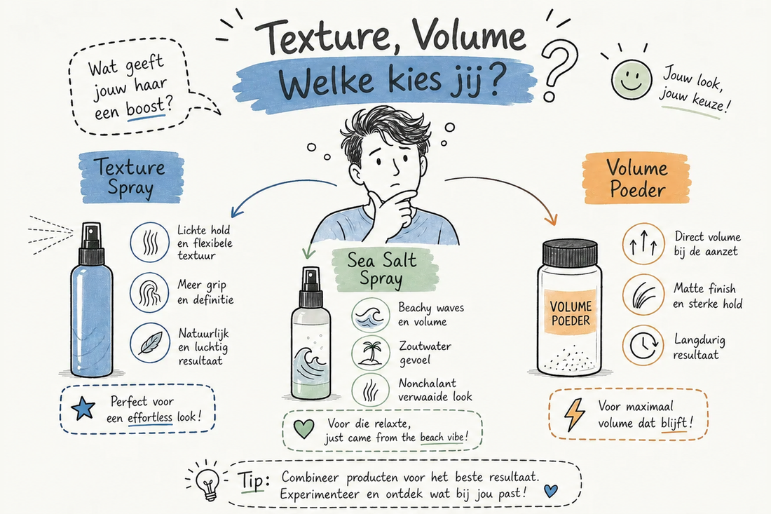Texture spray of sea salt spray: welke kies jij? Infographic met vergelijking van beide producten