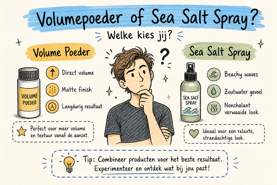 Volumepoeder of Sea Salt Spray: welke kies jij? Infographic met vergelijking van beide producten